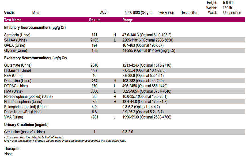 sample report