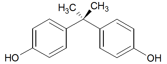 BPA diagram