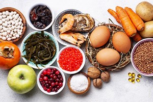 Where Does Dietary Iodine Come From?