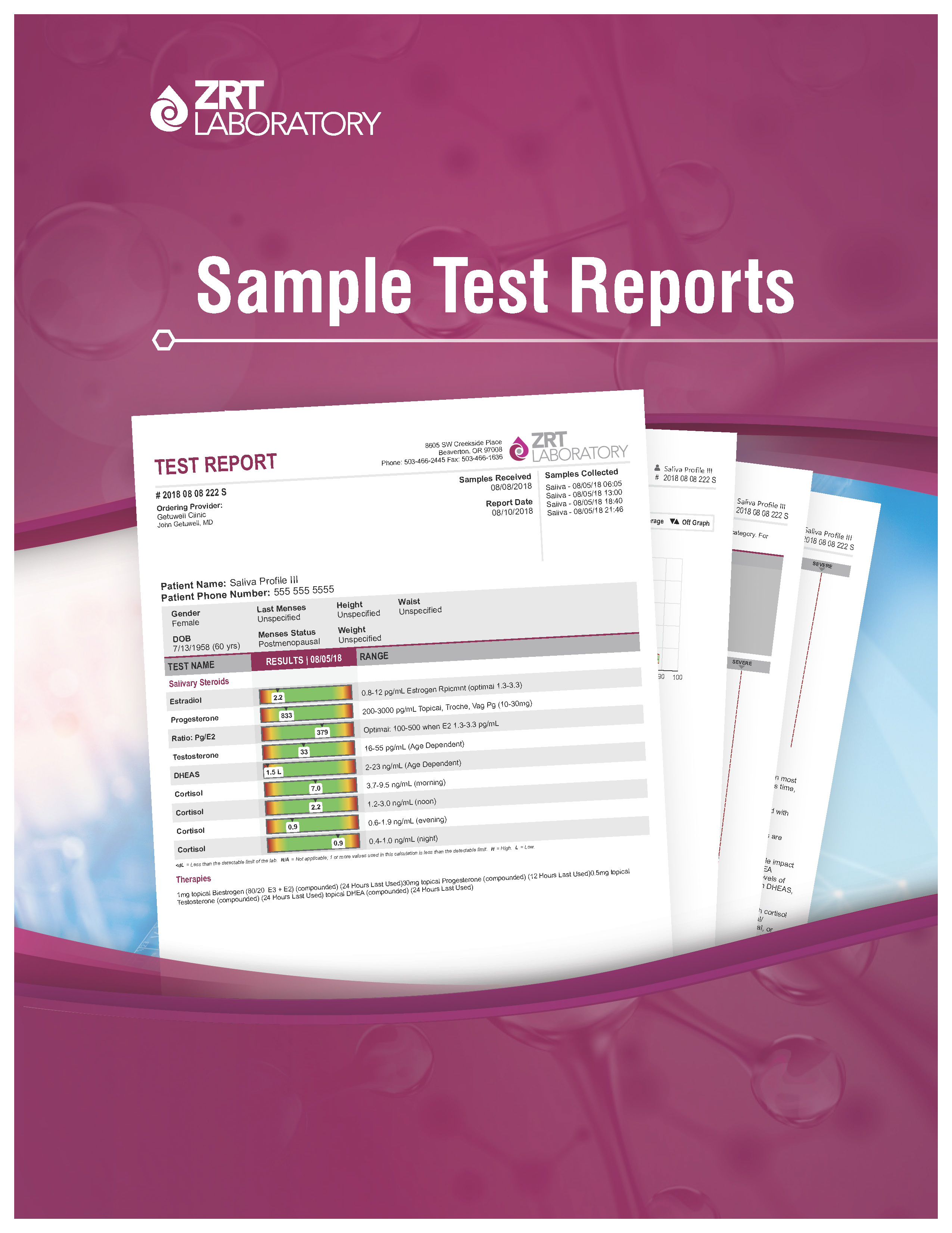 ZRT Laboratory Test Reports ZRT Laboratory