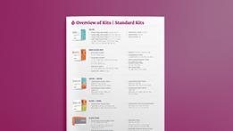 ZRT Laboratory's Saliva, Blood Spot, Saliva + Blood, Neurotransmitter, and Heavy Metals & Essential Elements test kits lay flat on a wood background 