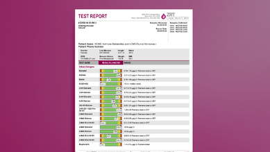 Dried Urine GCMS/LCMS Hormone Metabolites and Diurnal Hormones I Sample Test Report