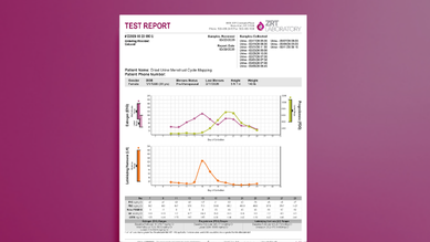 Dried Urine Menstrual Cycle Mapping Sample Test Report