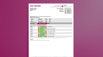 Saliva Cortisol Awakening Response Sample Test Report