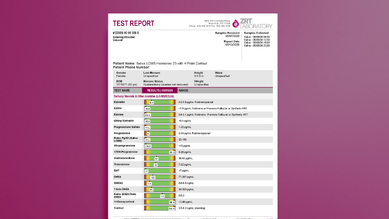 Saliva LCMS Hormones 23 with 4-Point Cortisol Sample Test Report