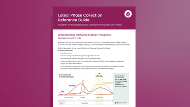 Luteal Phase Collection Reference Guide